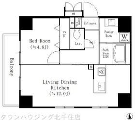 Ｓｕｎｎｙ　Ｓｉｄｅ　Ｆｏｒｅｓｔの物件間取画像